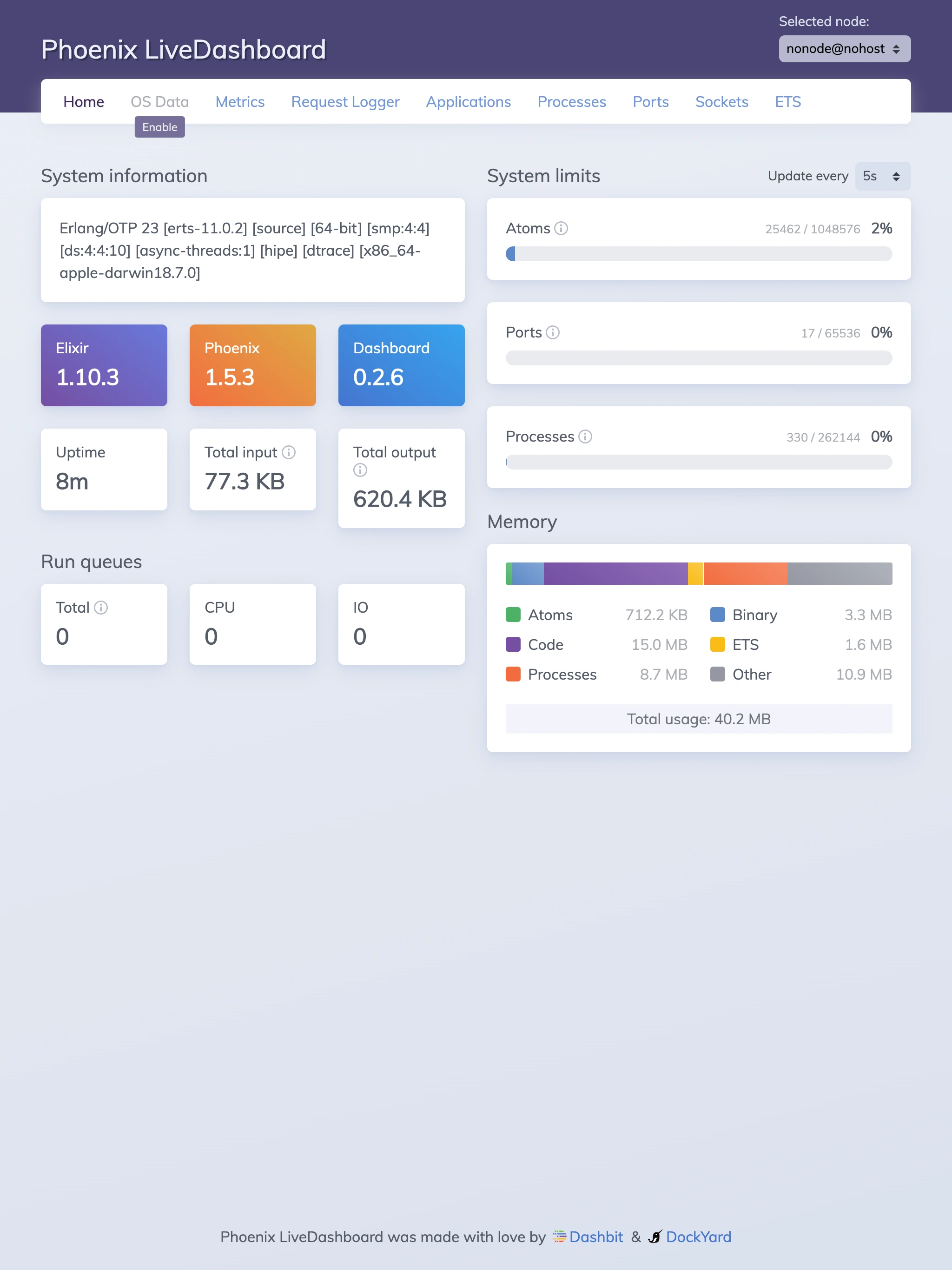 LiveDashboard